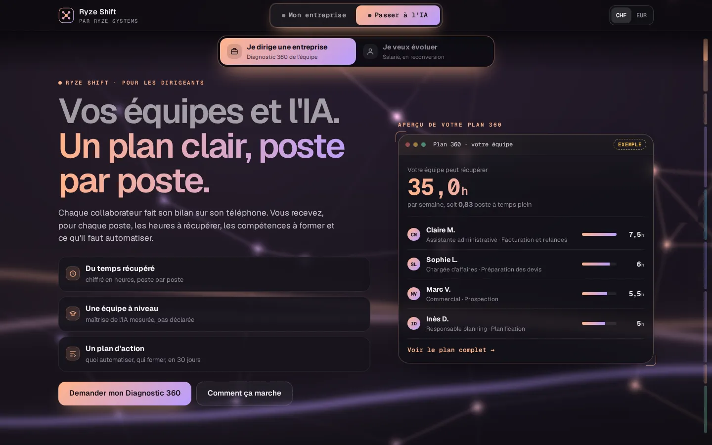 Ryze Shift, capture du site